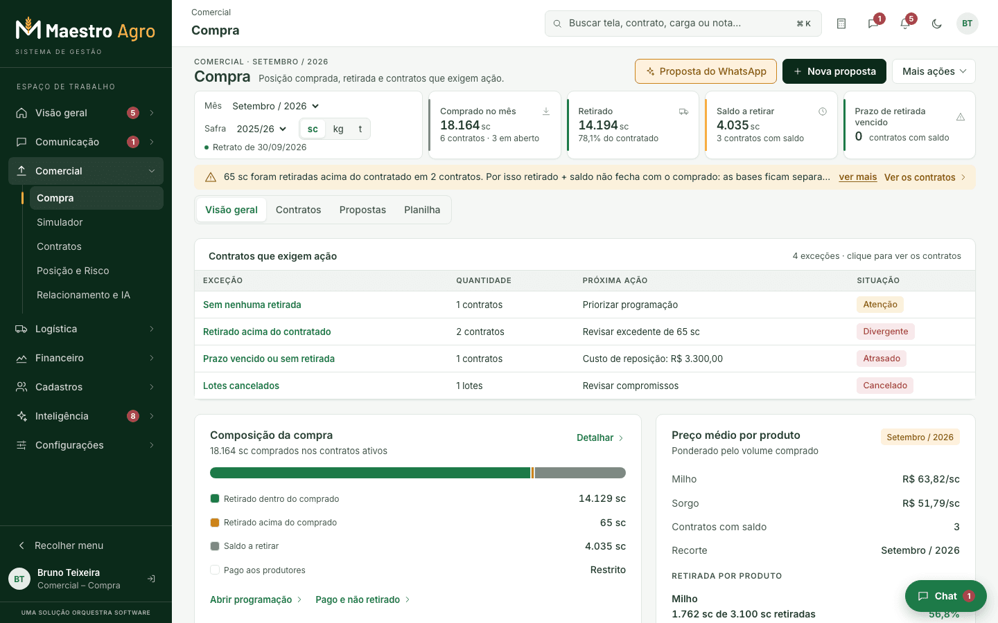Tela de compra no Maestro Agro